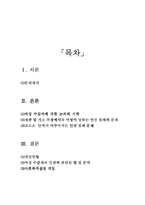 [사회복지] 여성수감자의 인권-1
