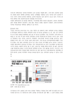 교육시장개방 레포트-2