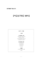 [광고학] 비교소구광고 분석-1
