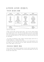 [매스컴] 미디어 조작-4