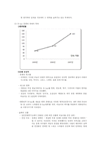자본주의와 비보이문화-8