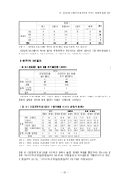 [방송론] TV 건강정보프로그램이 수용자에게 미치는 영향에 관한 연구-16