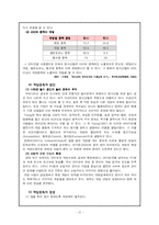 [아동복지] 아동의 게임중독-11