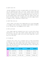 [소외계층] 조손가정-7