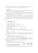 [사이버 성매매] 청소년 사이버 성매매의 실태 및 사례와 대책-4