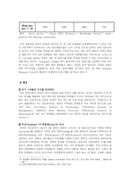인도 교육 레포트-7