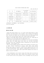 인도 교육 레포트-13