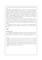 [통계] 대학생의 대선후보 정보추구행태-6