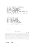 [현대사회문제] 새만금 사업과 한국사회 변동-9