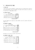 [신문론] 생활정보지-4