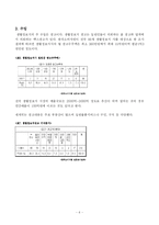 [신문론] 생활정보지-6