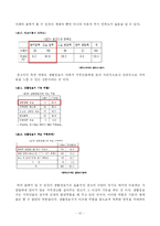 [신문론] 생활정보지-12