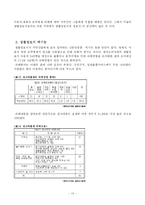 [신문론] 생활정보지-13