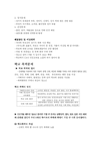 [청소년문화] 청소년 일탈행위-6