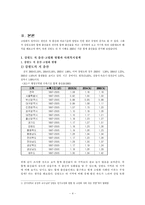 [사회현상] 강원,춘천지역의 고령화 실태와 지역사회의 대응방안-4