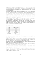 [사회현상] 강원,춘천지역의 고령화 실태와 지역사회의 대응방안-6