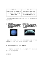 [과학기술과 철학] 과학적 창조성과 과학연구의 본질-10