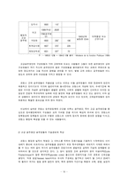 [비교행정론] 프랑스의 관료제-19