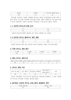 [뉴미디어론] 인터넷 라디오 외면에 대한 연구-7