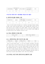 [뉴미디어론] 인터넷 라디오 외면에 대한 연구-9