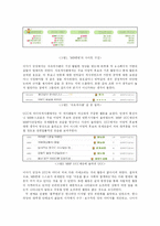 [사회문화현상] 대학생 대선 후보 서포터즈 활동의 의미-5