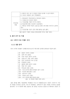 [심리학] 연령에 따른 이별의 원인과 그 이별이 향후 이성관계에 미치는 영향-7
