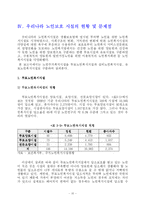 [노인복지론] 노인의 시설보호-10