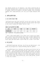 [노인복지론] 노인의 시설보호-16