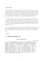 [노인복지론] 노인의 시설보호-20