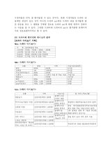 자본주의 사회와 드라마-19
