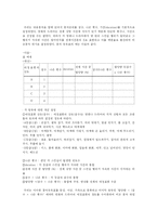 [커뮤니케이션] 영상물에서 표현되는 신체적 애정표현에 대한 내용분석 연구-7