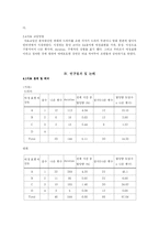 [커뮤니케이션] 영상물에서 표현되는 신체적 애정표현에 대한 내용분석 연구-8