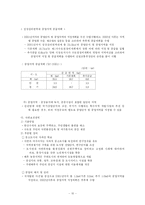 [정책학] 수도권 규제 정책-10