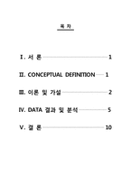 기업의 대학에 대해 가지는 이미지에 대한 조사-2