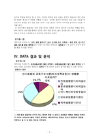 기업의 대학에 대해 가지는 이미지에 대한 조사-7