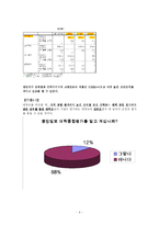 기업의 대학에 대해 가지는 이미지에 대한 조사-11