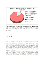 기업의 대학에 대해 가지는 이미지에 대한 조사-12