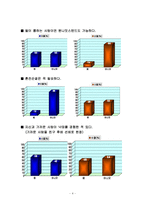 대학생 성의식에 따른 사회적 문제 고찰 및 대안점 제시-4