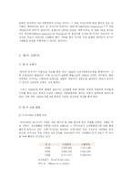 [한류] 러시아에서의 한류-4