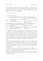 [사회현상] 미얀마 민주화 운동-14