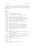 [사회현상] 미얀마 민주화 운동-16