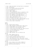 [사회현상] 미얀마 민주화 운동-17