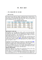 [사회학] 국내.외 탈세현황과 개선방안 연구-10