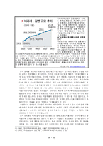 [사회학] 국내.외 탈세현황과 개선방안 연구-11