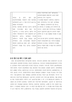 [정책학] 성매매 종사자에 대한 지원 정책-7