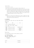 [정책학] 성매매 종사자에 대한 지원 정책-18