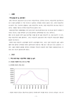 [산업복지론] 여성비정규직의 현황 및 실태-3