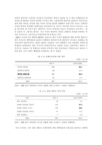 [가족] 혼혈인 레포트-16