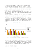 중국 인구정책 레포트-9