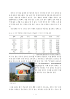 중국 인구정책 레포트-10